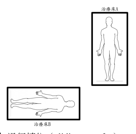 題目附圖