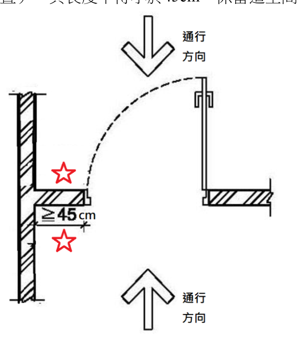題目附圖