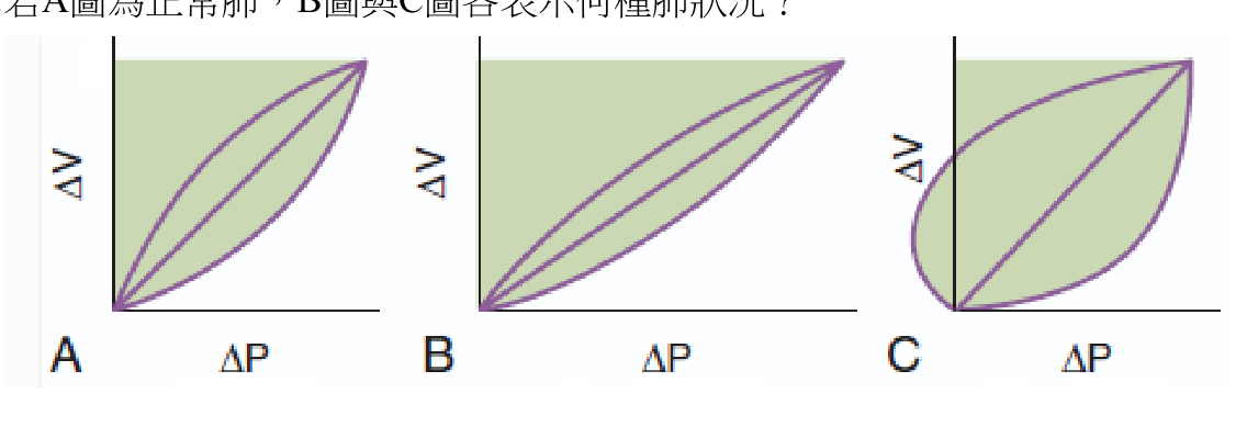 題目附圖