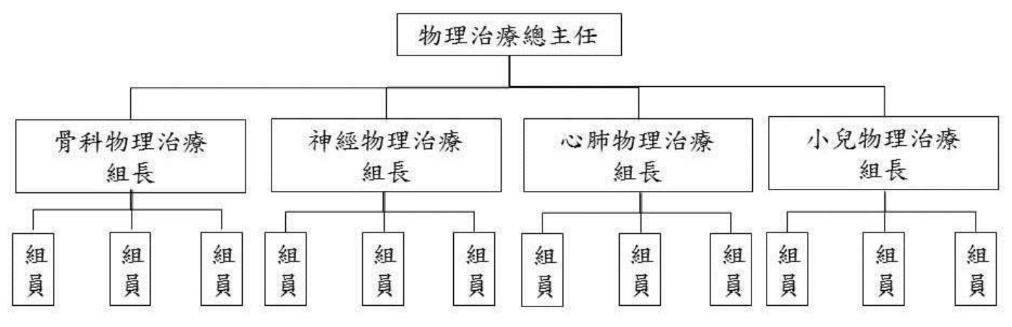 題目附圖