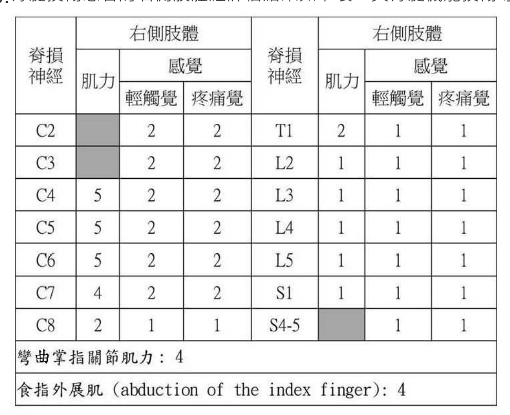 題目附圖