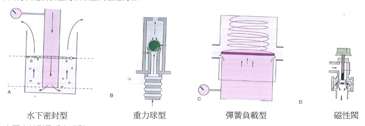 題目附圖