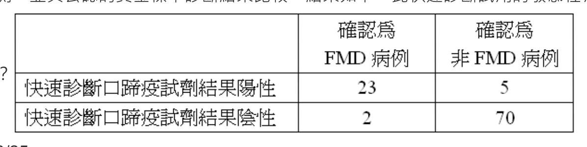 題目附圖