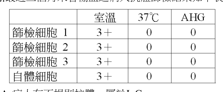 題目附圖