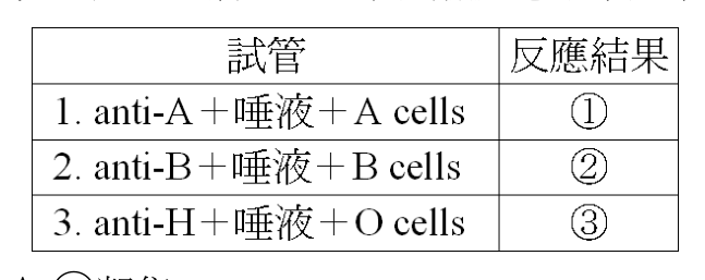 題目附圖