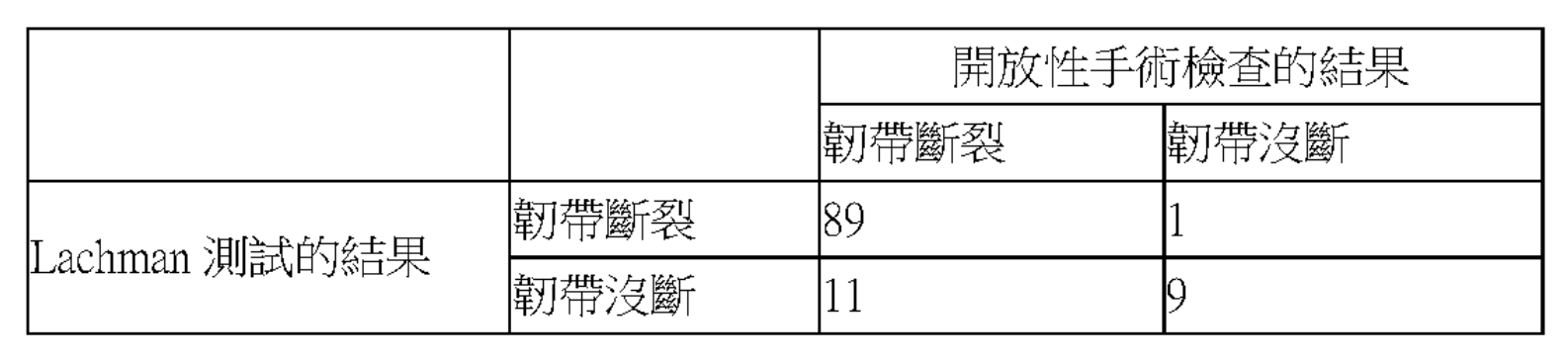 題目附圖