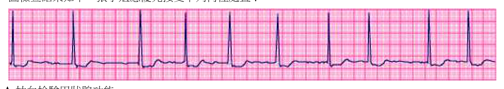 題目附圖