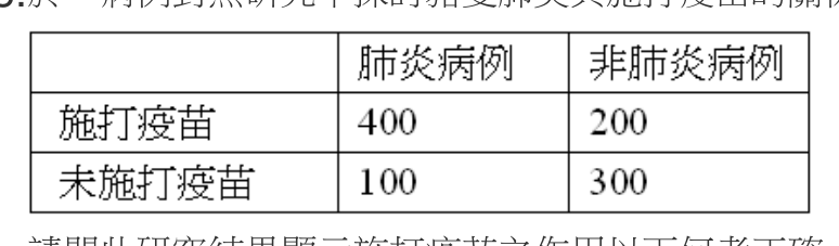 題目附圖