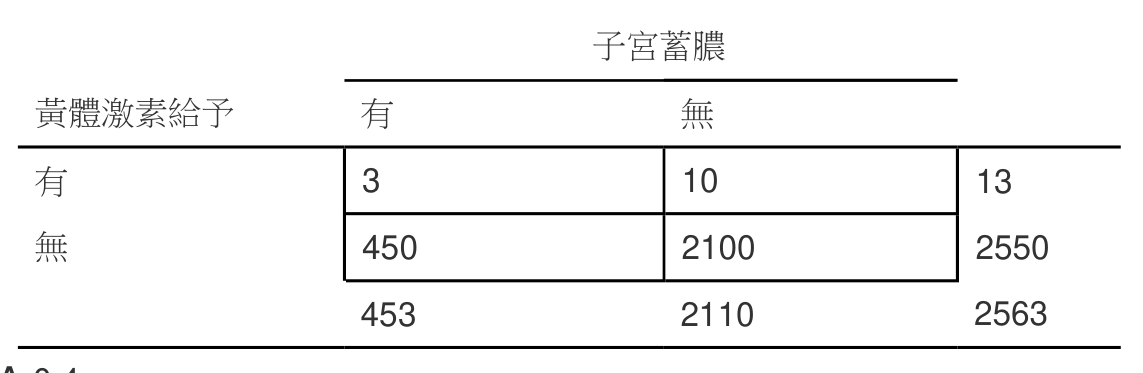 題目附圖