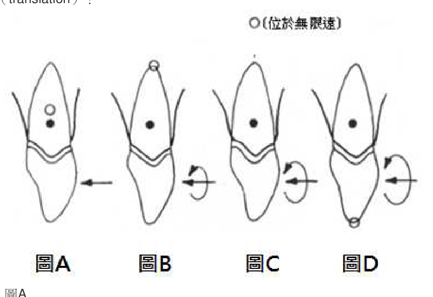 題目附圖