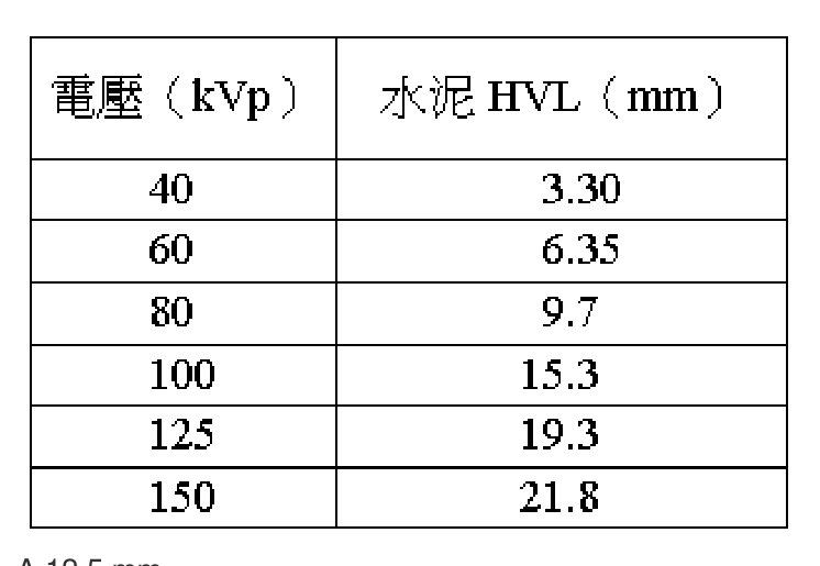題目附圖
