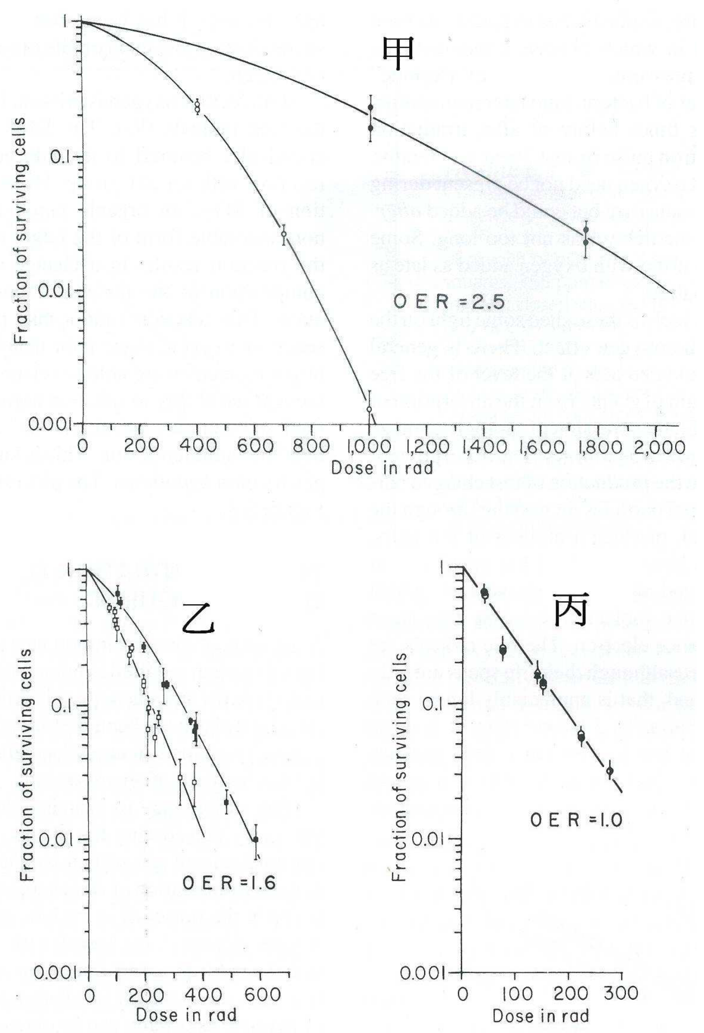 題目附圖