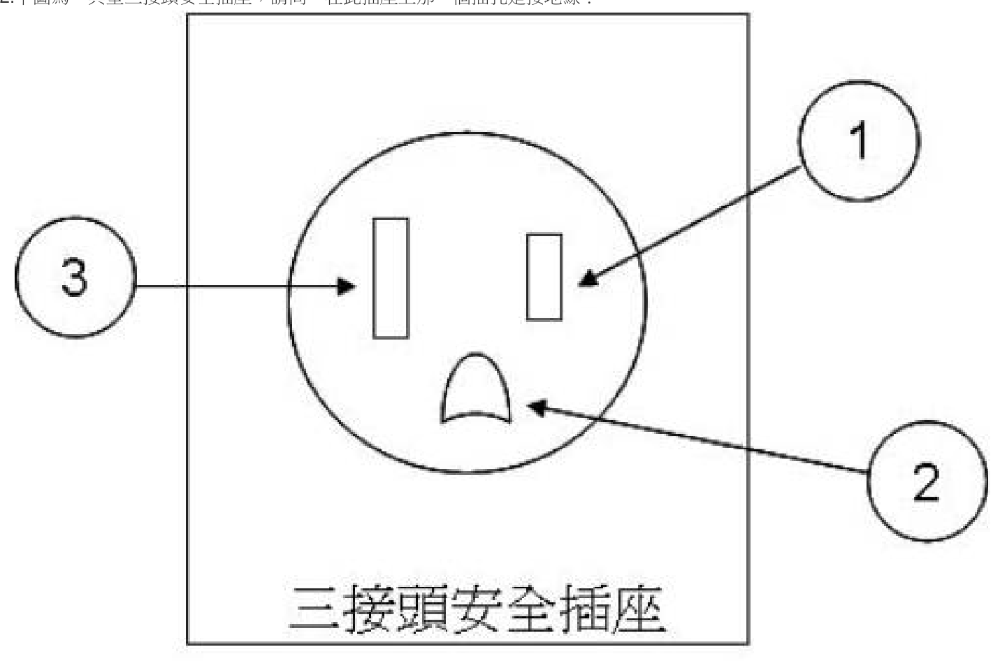 題目附圖