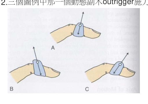 題目附圖
