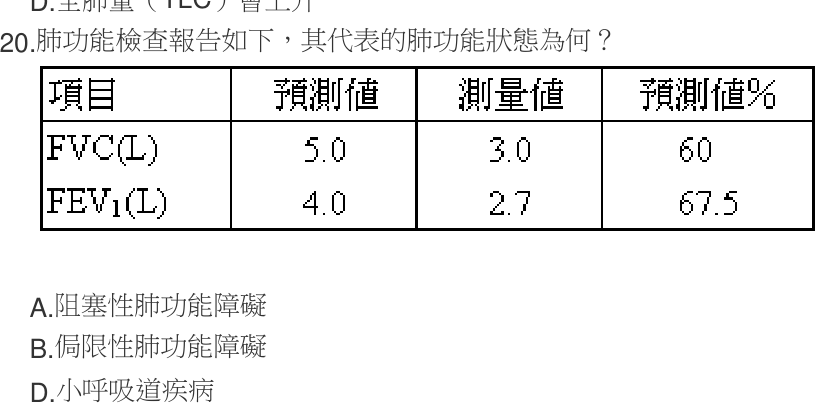 題目附圖