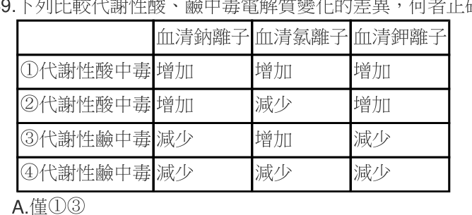 題目附圖