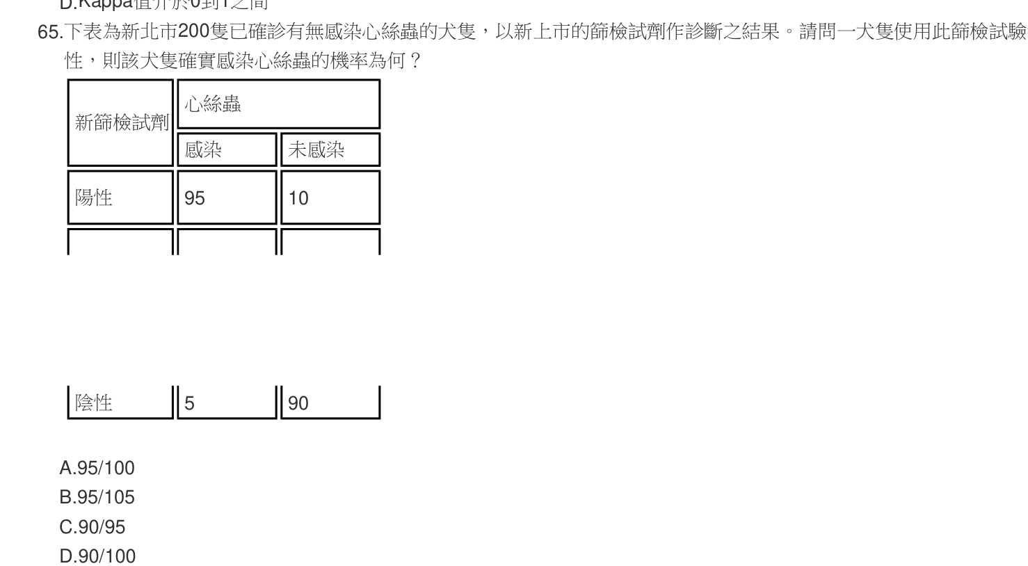 題目附圖
