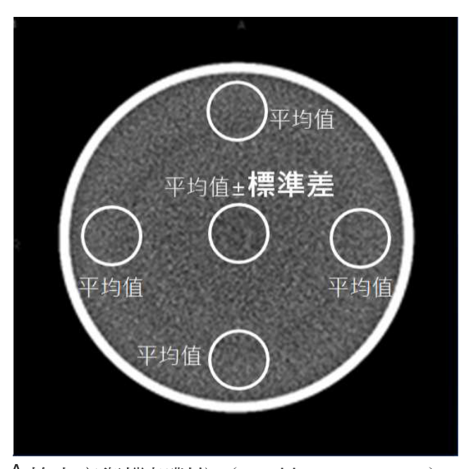 題目附圖