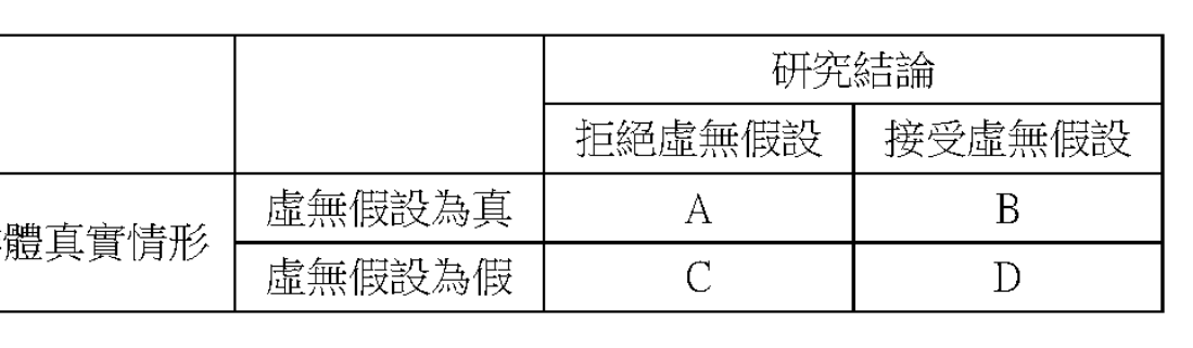 題目附圖