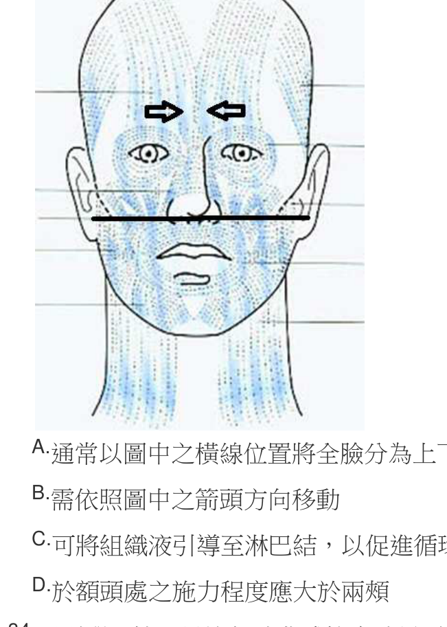 題目附圖