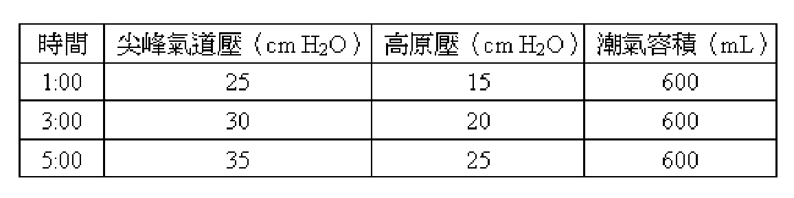 題目附圖