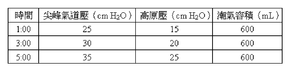題目附圖