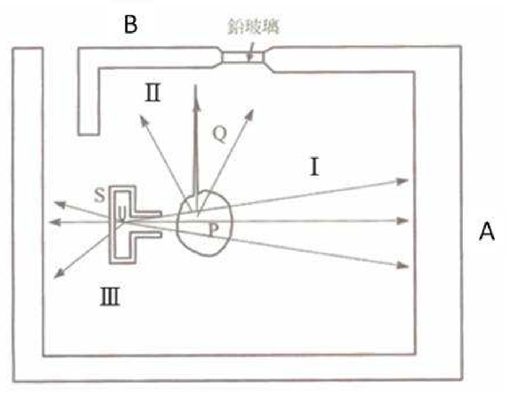 題目附圖