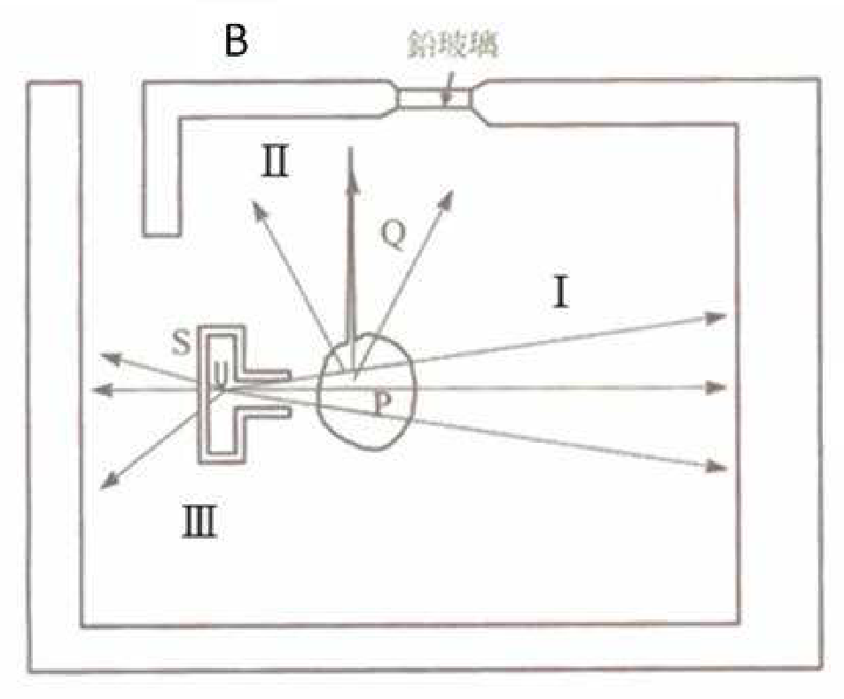 題目附圖