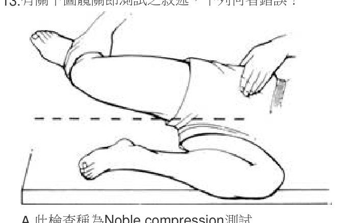 題目附圖