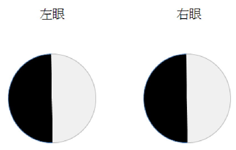 題目附圖