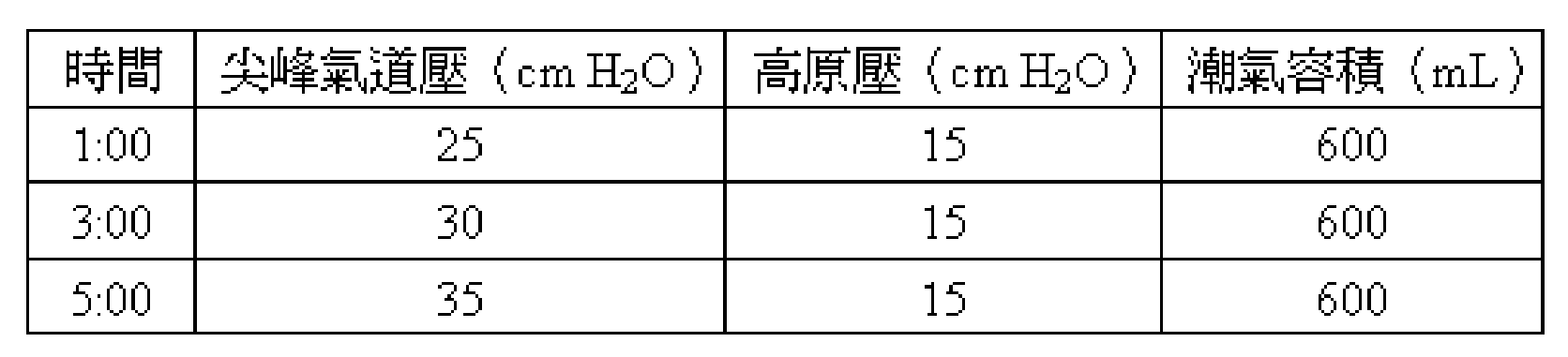 題目附圖