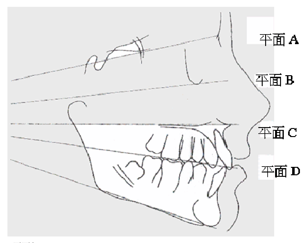 題目附圖
