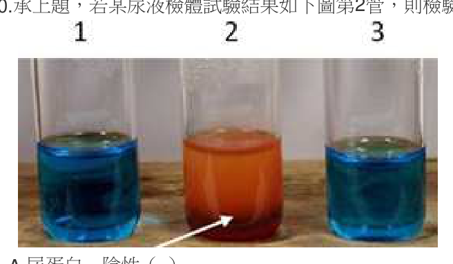 題目附圖