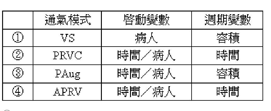 題目附圖
