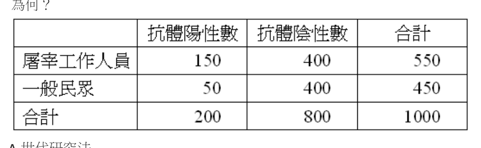 題目附圖