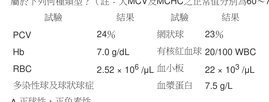 題目附圖