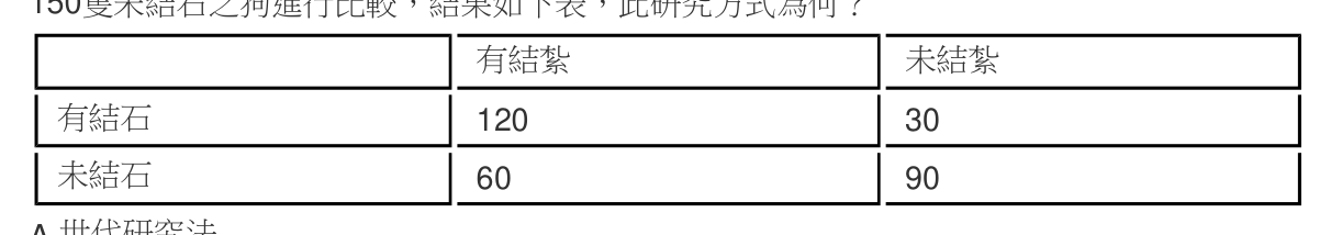題目附圖