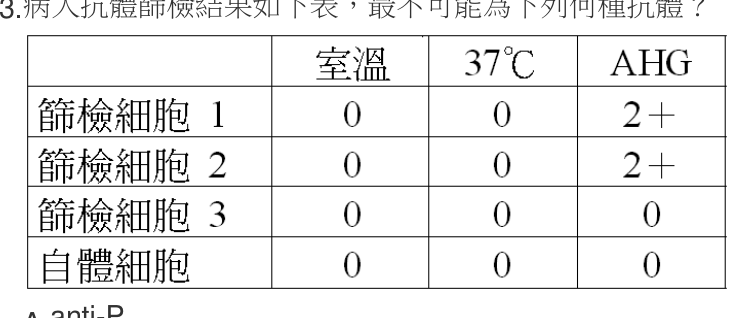題目附圖