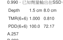 題目附圖