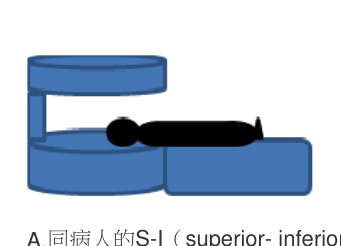 題目附圖