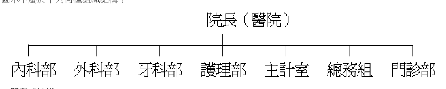 題目附圖