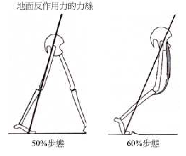 題目附圖