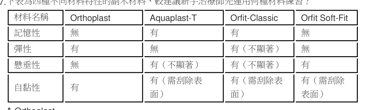 題目附圖