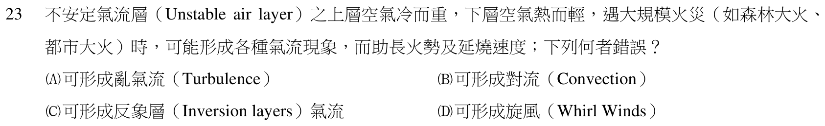 題目附圖