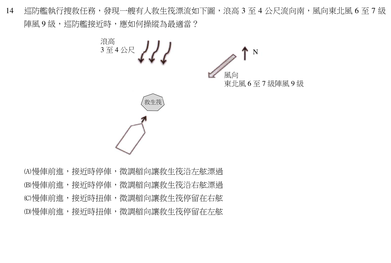 題目附圖