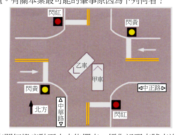 題目附圖