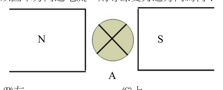 題目附圖