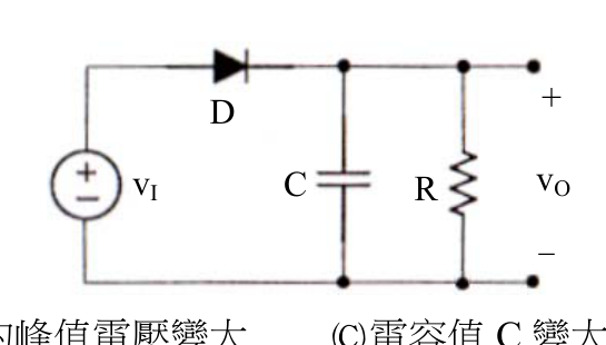 題目附圖