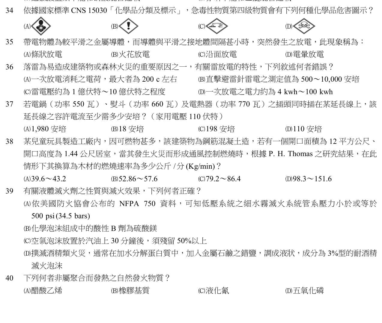 題目附圖