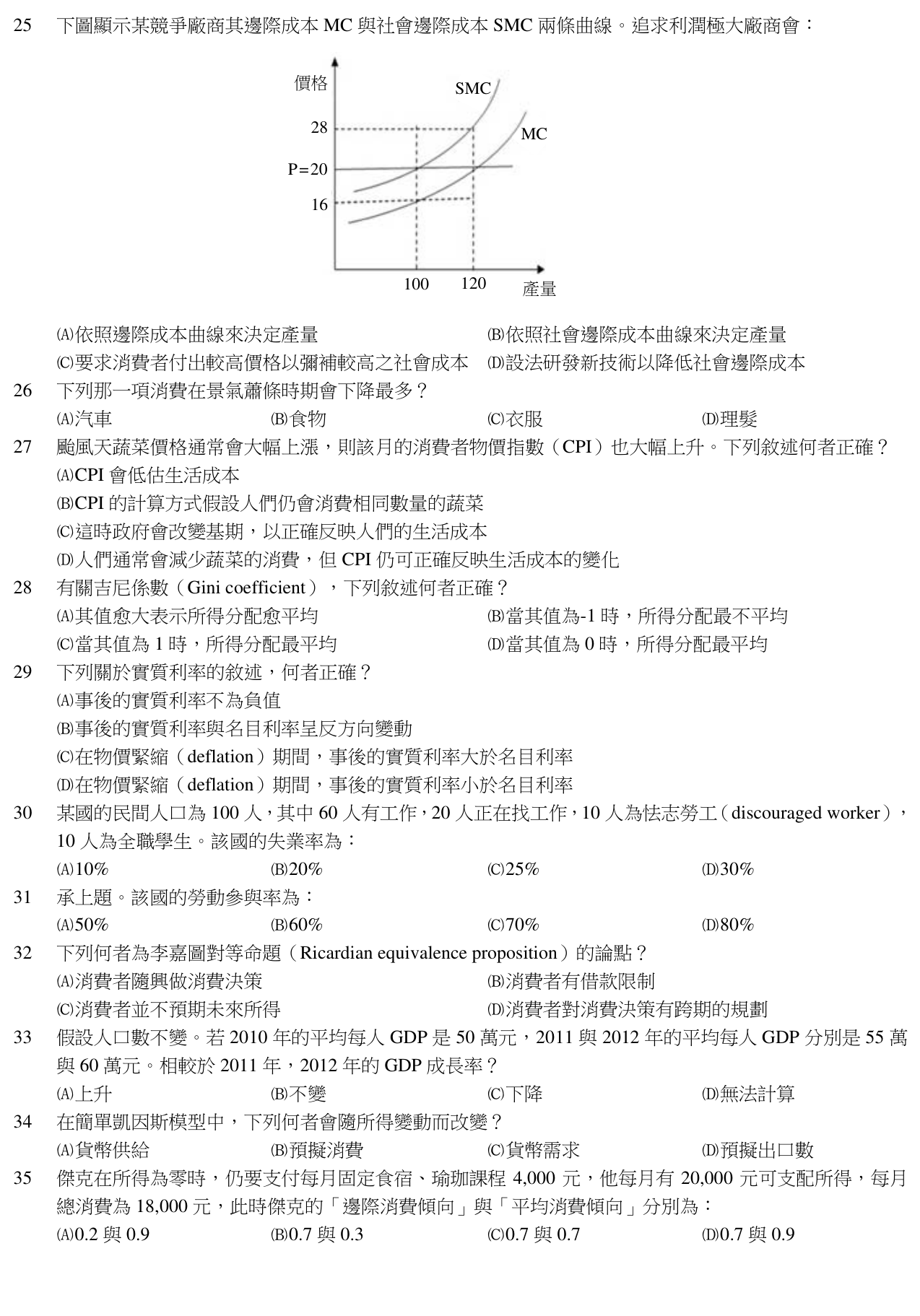 題目附圖